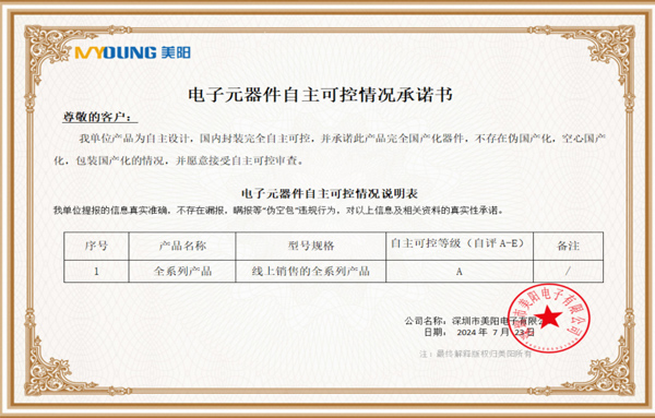 Letter of commitment to independent and controllable localization of electronic components Letter of commitment to independent and controllable localization of electronic components