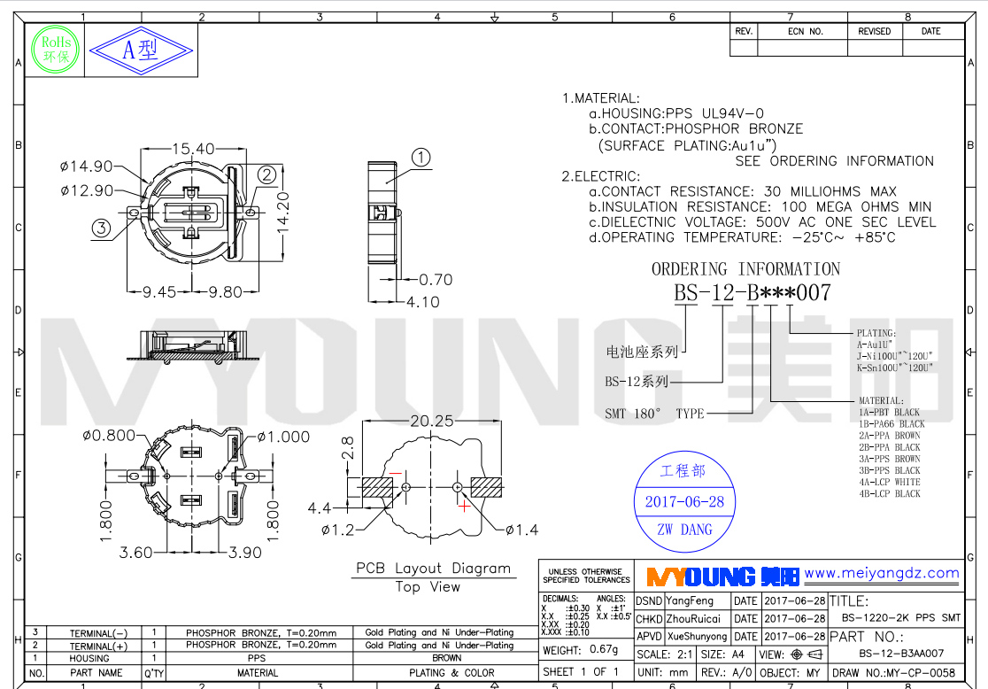 BS-1220-2K PPS SMT